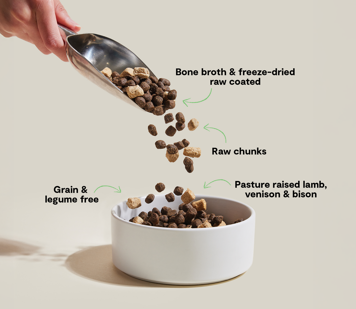 RawMix Great Plains Grain-Free Dog Kibble