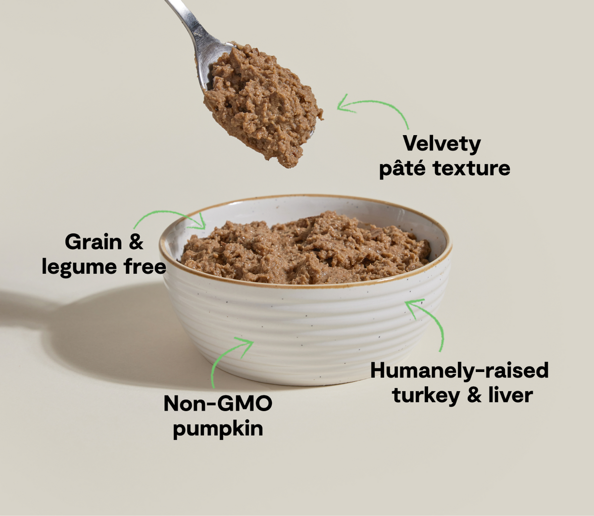 Homestead Turkey Pâté for Cats