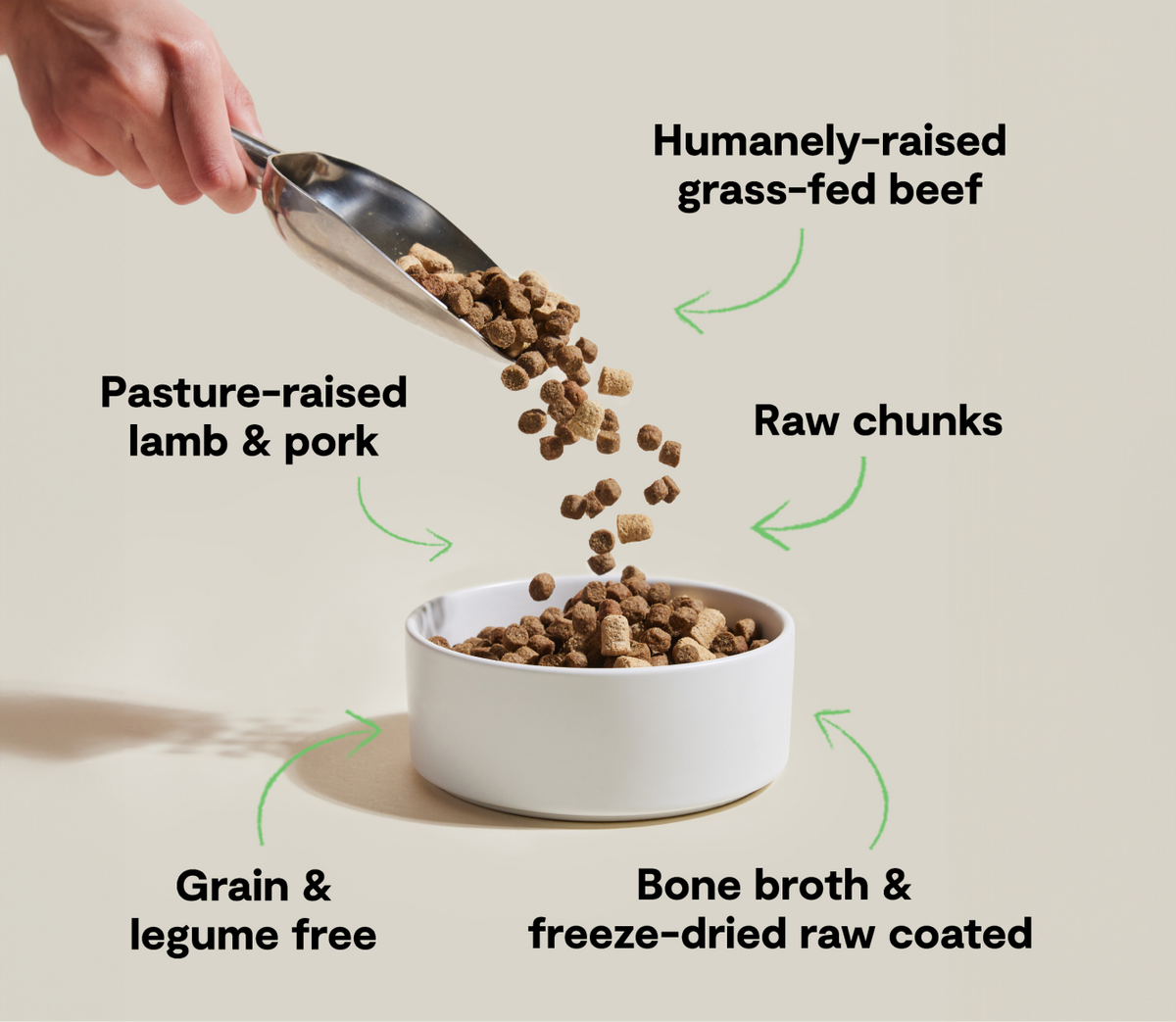 RawMix Front Range Grain-Free Dog Kibble