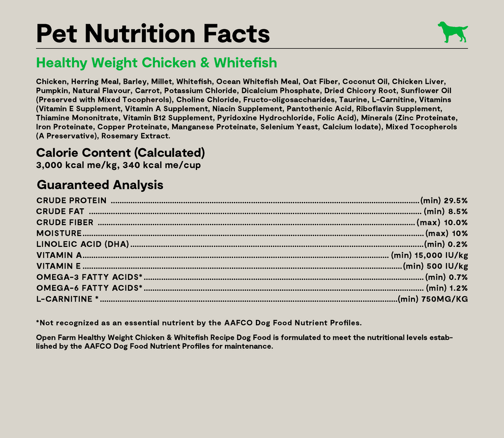 Chicken & Whitefish Healthy Weight Dog Kibble