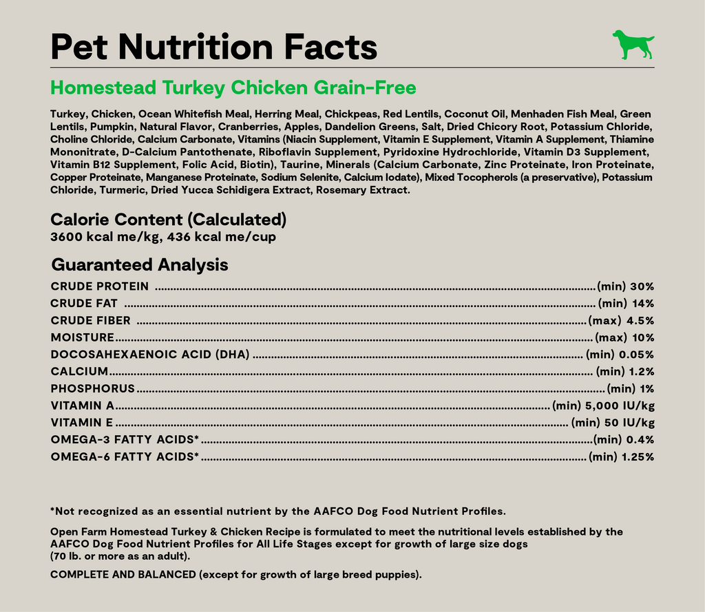 Homestead Turkey & Chicken Grain-Free Dog Kibble
